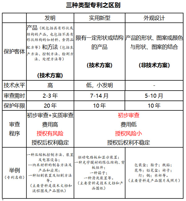 1588929422311677.jpg 未标题-2.jpg