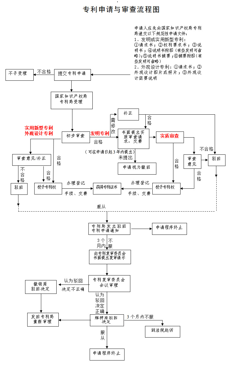 1588929444220328.jpg 未标题-3.jpg