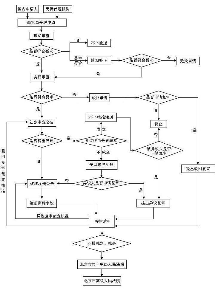 1590586918352667.jpg 123.jpg